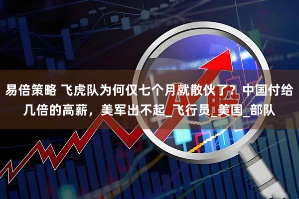 易倍策略 飞虎队为何仅七个月就散伙了？中国付给几倍的高薪，美军出不起_飞行员_美国_部队