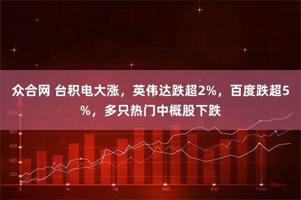 众合网 台积电大涨，英伟达跌超2%，百度跌超5%，多只热门中概股下跌
